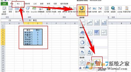 Excel表格中制作雷達(dá)圖表的方法