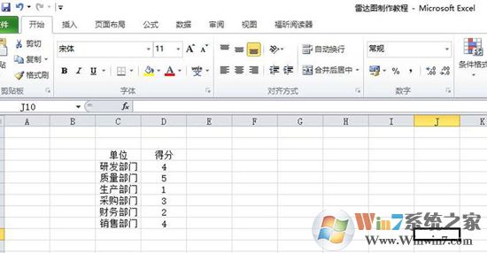 Excel表格中制作雷達(dá)圖表的方法