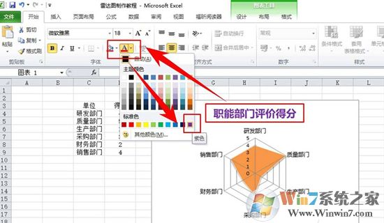 Excel表格中制作雷達(dá)圖表的方法