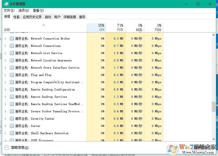 Win10系統(tǒng)onedrive刪除方法