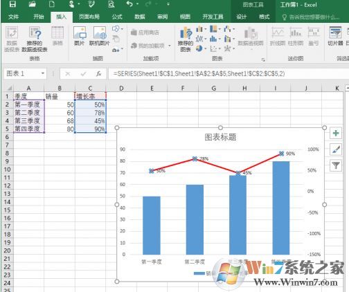 excel 數(shù)據(jù)透視表怎么做?excel數(shù)據(jù)透視表制作方法