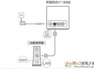 榮耀路由器x1增強版怎么設(shè)置?