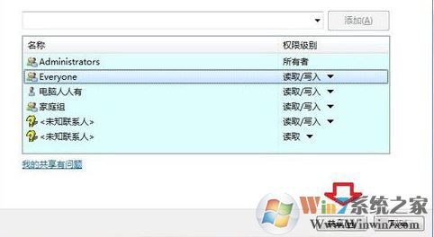 win10系統(tǒng)無(wú)法訪問(wèn) 您可能沒(méi)有權(quán)限使用網(wǎng)絡(luò)資源該怎么辦?