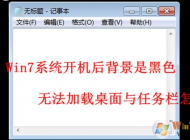 win7系統(tǒng)開機(jī)黑屏無法進(jìn)入桌面的解決方法