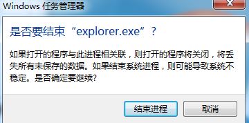 電腦不顯示桌面怎么辦?win7系統(tǒng)電腦開機(jī)后不顯示桌面的解決方法