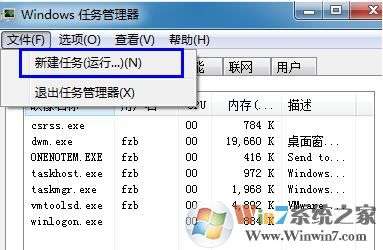 電腦不顯示桌面怎么辦?win7系統(tǒng)電腦開機(jī)后不顯示桌面的解決方法