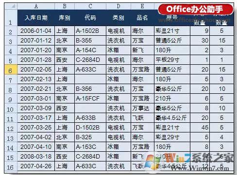 Excel高級(jí)篩選