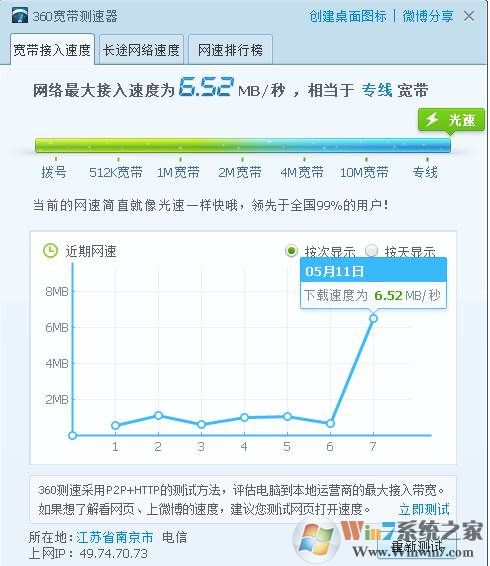 360寬帶測速器獨(dú)立版|360網(wǎng)速測試工具 V6.0綠色版