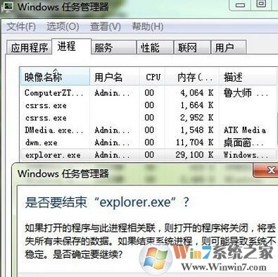 開機后桌面什么都沒有是怎么回事？win7開機桌面沒東西的解決方法