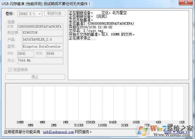 U盤性能測試工具USB Flash Benchmark