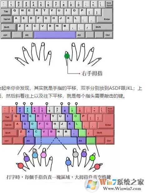 電腦打字速度怎么辦？小編教你提高打字速度的方法