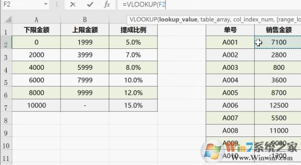 vlookup怎么用？教你vlookup函數(shù)的怎么用6