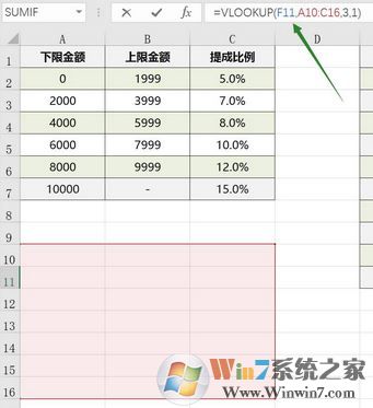 vlookup怎么用？教你vlookup函數(shù)的怎么用5