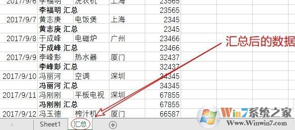 分類匯總怎么用？教你怎么用excel分類匯總