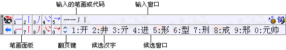 數(shù)字五筆輸入法 v2018個(gè)人免費(fèi)版