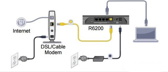 netgear無線路由器設(shè)置如何操作？教你netgear路由器設(shè)置方法3