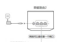 華為路由器設(shè)置怎么操作？華為路由器設(shè)置詳細操作方法！