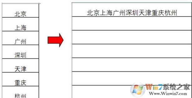 excel合并單元格保留數(shù)據(jù)該如何操作？excel合并單元格保留內(nèi)容的方法