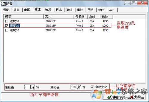 利用SpeedFan調(diào)節(jié)CPU風(fēng)扇轉(zhuǎn)速設(shè)置教程