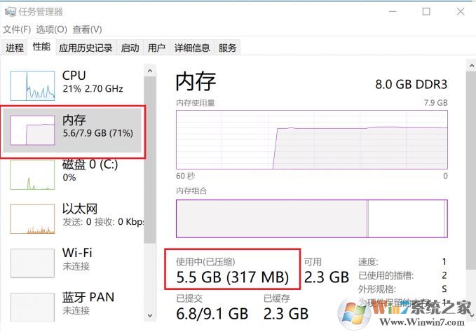 8g內(nèi)存與16g的區(qū)別大嗎？秒懂計(jì)算機(jī)內(nèi)存大小選擇