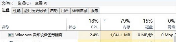 windows10 專業(yè)版 音頻設(shè)備圖形隔離占cpu該怎么辦？