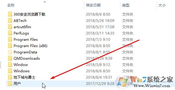 win10系統(tǒng) Users文件夾在哪里？教你找到Users文件夾的方法