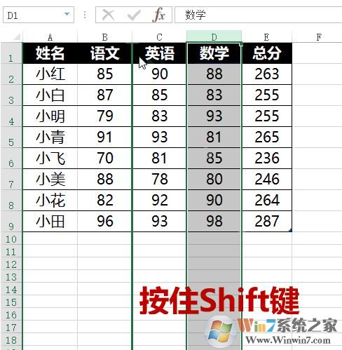 EXCEL如何使用shift鍵？excel快捷鍵大全shift