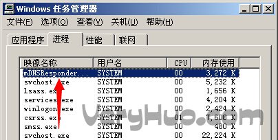 mDNSResponder.exe是什么進程