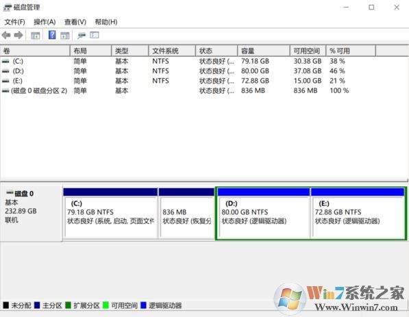 win10sd卡寫保護(hù)怎么去掉？完美解除SD卡寫保護(hù)的問題