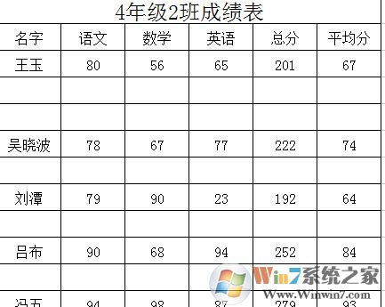 excel空白行怎么刪？excel刪除空白行實(shí)戰(zhàn)操作教程