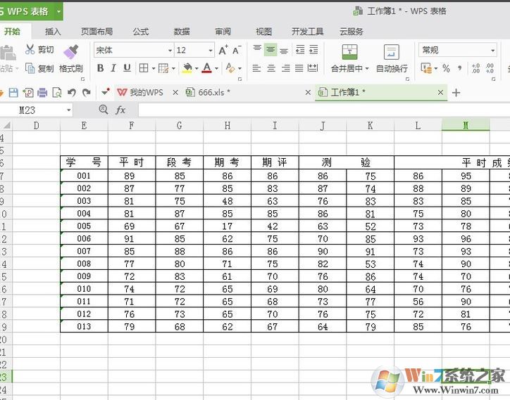 wps表格怎么排序？教你wps表格排序的方法