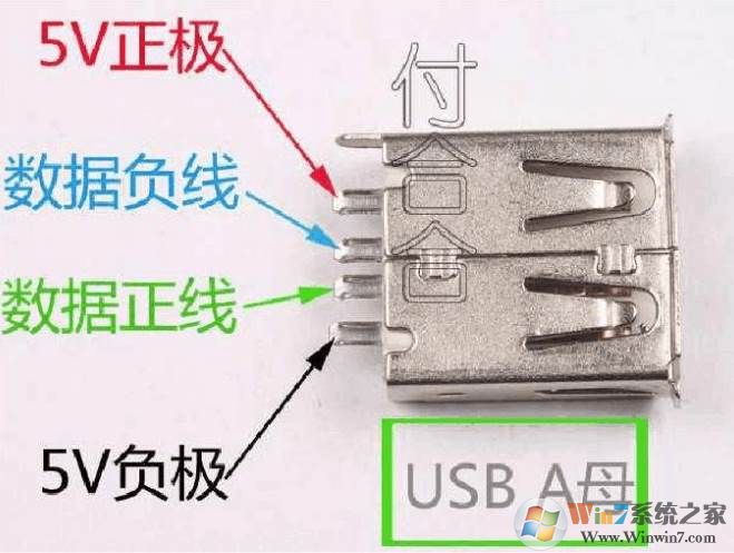 usb接口定義,各種USB接口接線引腳定義圖