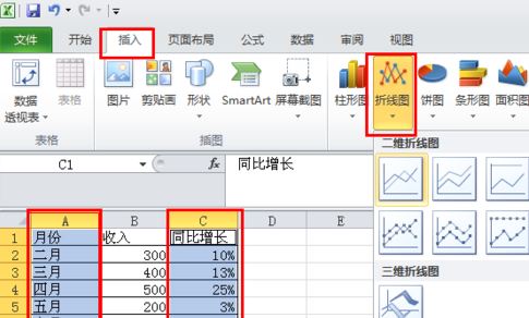 Excel折線圖怎么用？winwin7教你excel制作折線圖使用方法