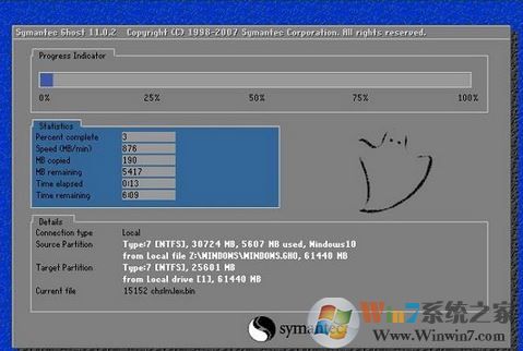 技嘉z170 裝win7怎么裝？技嘉z170安裝windows 7詳細操作方法