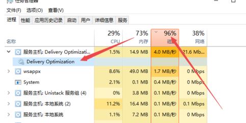 win10系統(tǒng)Delivery Optimization是什么？Delivery Optimization占網(wǎng)速解決方法