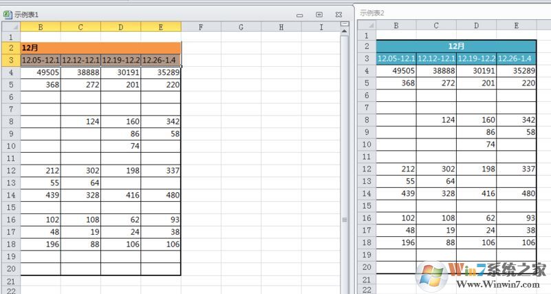 win7環(huán)境下excel2010怎么分屏顯示兩個表格窗口？（圖文教程）