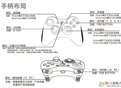 北通游戲手柄怎么用？教你win7電腦如何連接使用北通游戲手柄