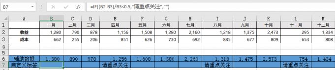 excel動(dòng)態(tài)圖表怎么做？教你制作excel動(dòng)態(tài)圖表標(biāo)簽