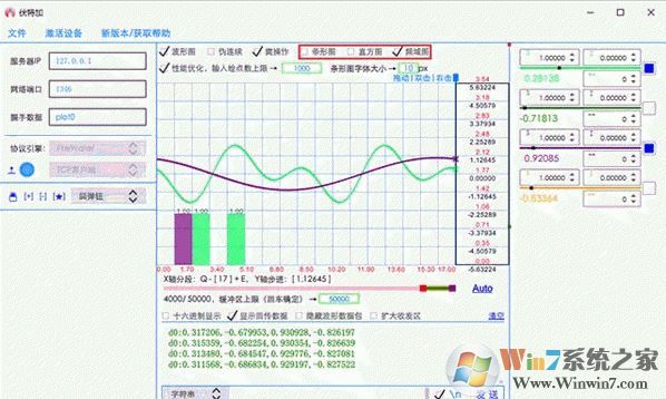 伏特加串口網(wǎng)絡(luò)調(diào)試助手v5.1.4綠色版_伏特加串口調(diào)試軟件免費(fèi)版