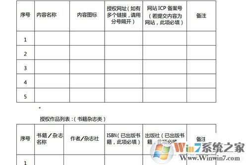 網(wǎng)易云閱讀如何賺錢？網(wǎng)易云閱讀賺錢方法