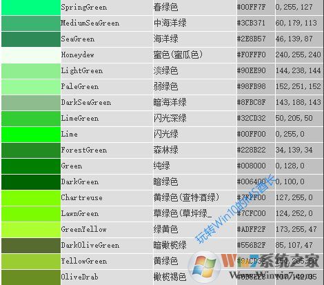 Win10怎么把窗口改成護眼的豆綠色？教程在這里