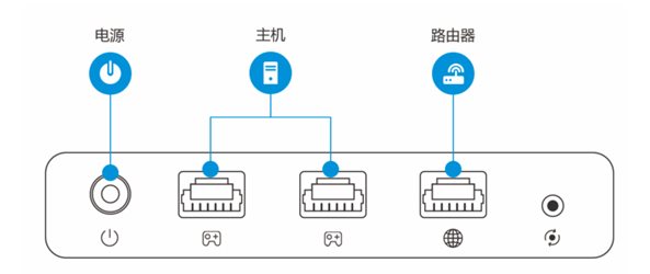 switch怎么掛加速器？教你Switch 使用加速器加速的方法