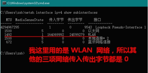 Win10 MTU值設置多少最好？最佳MTU值設置方法