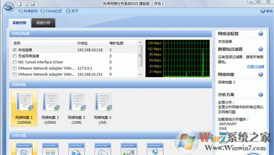 科來(lái)網(wǎng)絡(luò)分析系統(tǒng)下載_科來(lái)網(wǎng)絡(luò)分析系統(tǒng) v9.1.0.9130 破解版
