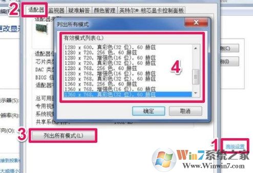 win7旗艦版屏幕分辨率調不了怎么辦？（已解決）