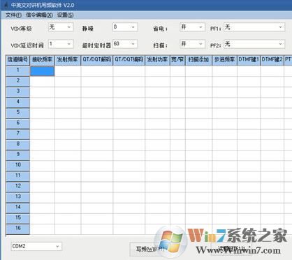 對(duì)講機(jī)寫(xiě)頻軟件下載_萬(wàn)能對(duì)講機(jī)寫(xiě)頻軟件 V2.0 綠色免費(fèi)版