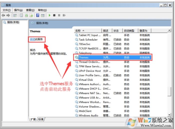 win7系統(tǒng)Aero主題無法使用修復方法