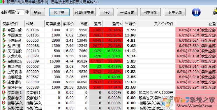 股票自動(dòng)交易系統(tǒng)下載_股票自動(dòng)交易助手v3.0.3.8 