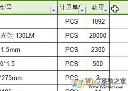 表格自動排序怎么操作？教你Excel表格自動排序的設(shè)置方法