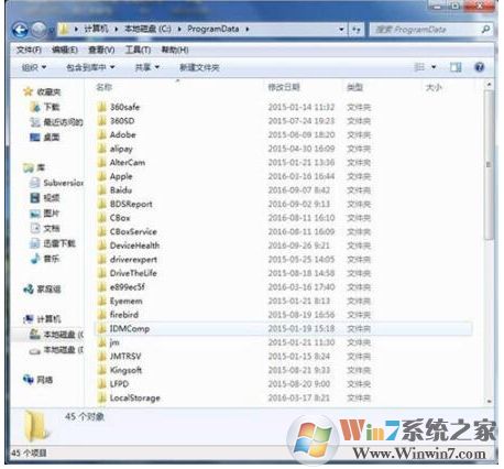 Win7系統(tǒng)C盤找不到programdata文件夾解決方法